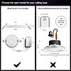Philips Hue Slim Downlight, Recessed LED Ceiling Light, 1-Pack, White $38.5