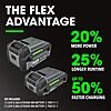 FLEX 24V Brushless Cordless 4-Tool Combo Kit: Circular Saw, Reciprocating Saw, Fixed Speed Angle Grinder, Drill Driver with 2.5 Ah, 5.0Ah Lithium Batteries and 160W Charger $296.71