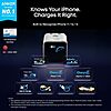 [Prime] $25.99* | Anker Nano 45W USB-C Smart Display GaN Wall Charger (various) at Amazon