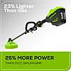 Greenworks 60V 17" Cordless Battery Brushless String Trimmer 2.5 ah battery and charger + Free S/H $144.5