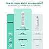 Amazon – Koalababy Electric Nasal Aspirator for Baby - $14.99 w/ Code