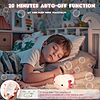 Amazon – HAPPYBAG Rechargeable Axolotl Silicone Night Light - $8.54 w/ Code