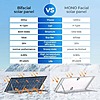 AeterniSol 2PCS Bifacial 200W N-Type Solar Panel 25% Efficiency $102.60 / 1PCS $65 + Free Shipping