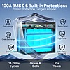 ECO-WORTHY 12V 150Ah LiFePO4 Battery 1920Wh 120A BMS Bluetooth Metal Case $146 + Free Shipping $146.1