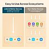 4-Count Linkind Matter Smart Plugs w/ Adjustable Dusk-to-Dawn Night Lights (15A) $18.99 ($4.75 each) + Free Shipping w/ Prime or on $35+