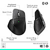 Refurbished Logitech MX Master 4 for $79.95 with code