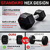 2 Set Flexwave 40 LB Rubber Hex Dumbbells $66.97 + Free S&H at Walmart