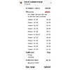 Target House Cleaning Bundle combining Coupons w $15gc wys $50 promo $1+ per item