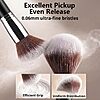12-Pc BEAKEY Makeup Brush Set w/ 10 Face & Eye Brushes & 2 Blending Sponges $4.49 + Free Shipping w/ Prime or on $35+