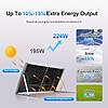 ECO-WORTHY N-Type 18BB Bifacial Solar Panels 2PCS 195W 18V Monocrystalline Solar Panel $138 + Free S/H $135