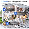 WHOY 30 Pints Smart Dehumidifier with WiFi App, for Home & Bedroom Up to 2,000 Sq. Ft. $59.99