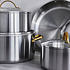 GreenPan Reserve Stainless Steel 12-piece Cookware Set $199.99 Free Shipping Costco.com