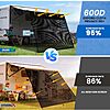 RV Awning Sun Shade Screen, 600D Top+ 8.11oz Bottom, for Awning 9'x12'3'' $21.99