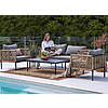 Grand Patio 4-Piece Outdoor Set, All-Weather Aluminum &amp; Resin Wicker Sofa with Coffee Table $230 + Free Shipping