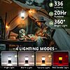 2-Pack 4" Hoxida Rechargeable 336LM LED Portable Camping Lantern $8.99 + Free Shipping w/ Prime or on $35+