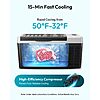 19qt EUHOMY 12 Volt / Car Refrigerator $112.50 + Free S/H