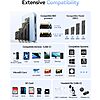 ORICO 10Gbps Magnetic M.2 NVMe Enclosure with Card Reader for iPhone | USB3.2 Gen2 $32.99